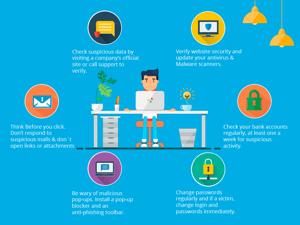 General Tips to Protect Yourself from Online Scams